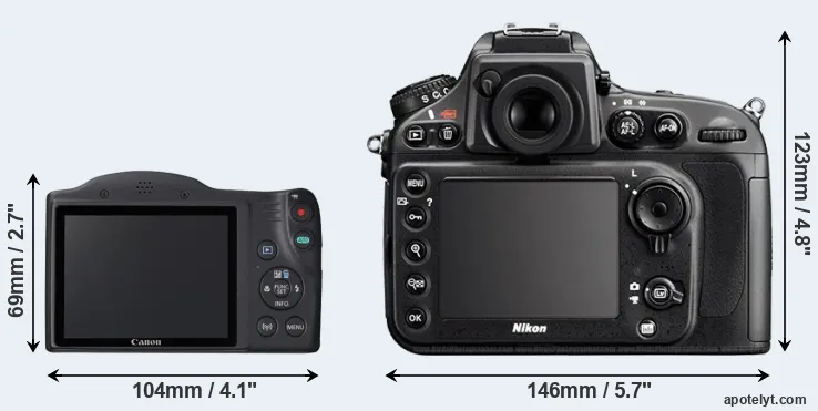 Comparison SX420 or D800E rear