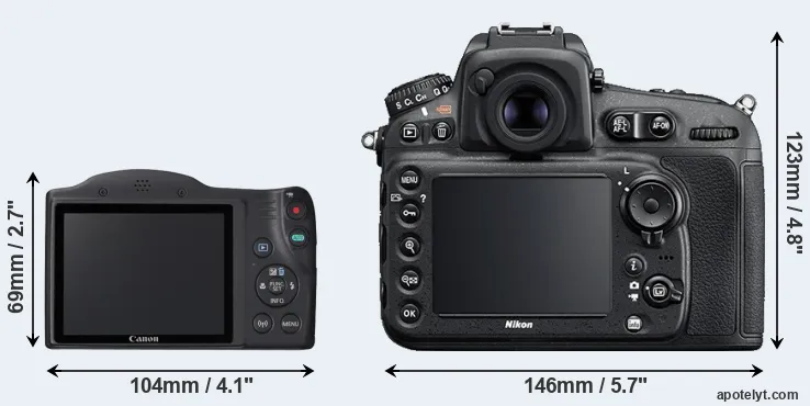 Comparison SX420 or D810 rear