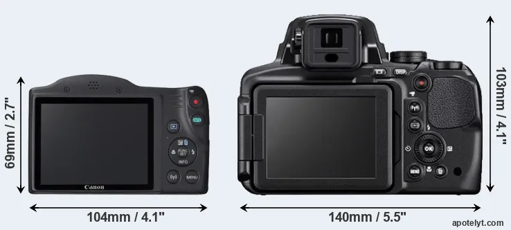 Comparison SX420 or P900 rear