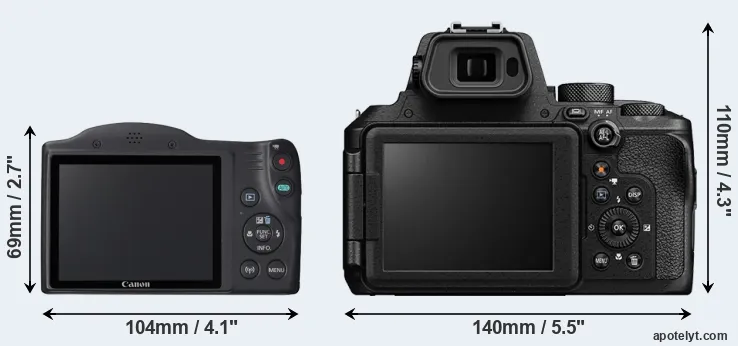 Comparison SX420 or P950 rear