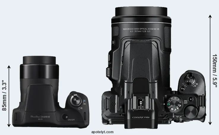 Compare SX420 versus P950 top