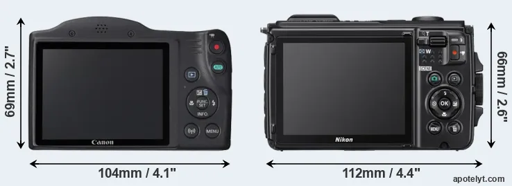 Comparison SX420 or W300 rear