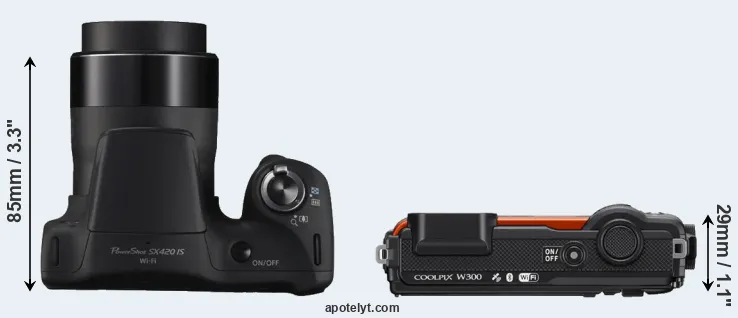 Compare SX420 versus W300 top