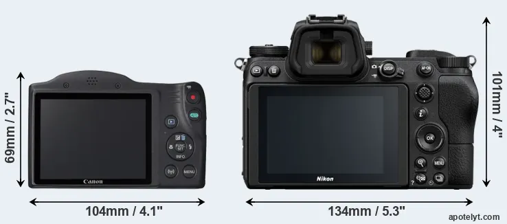 Comparison SX420 or Z7 rear