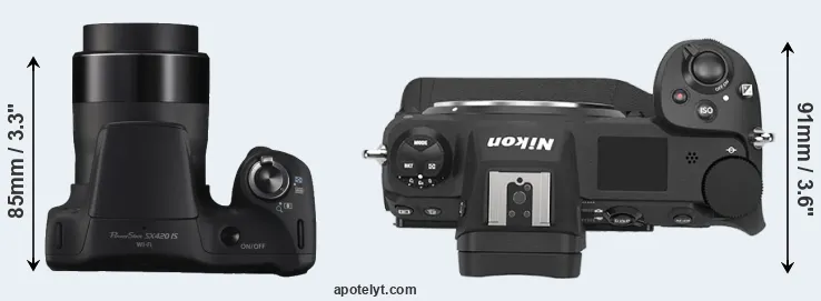 Compare SX420 versus Z9 top