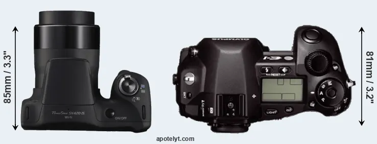 Compare SX420 versus E-1 top