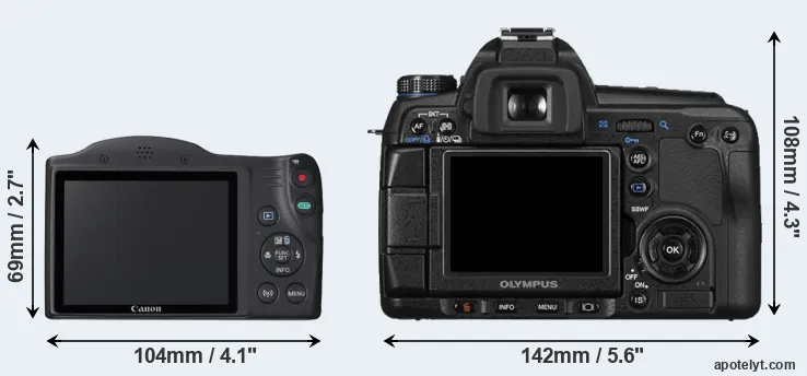 Comparison SX420 or E-30 rear