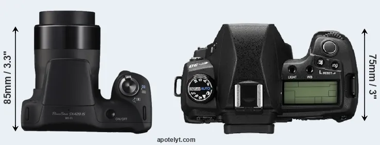 Compare SX420 versus E-30 top