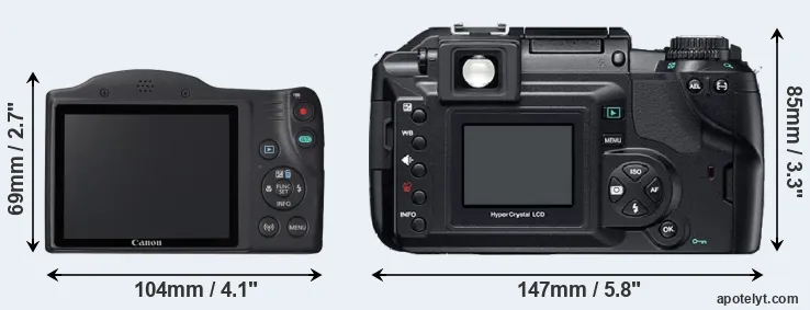 Comparison SX420 or E-300 rear