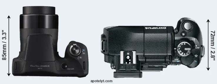 Compare SX420 versus E-330 top