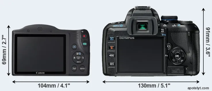Comparison SX420 or E-420 rear