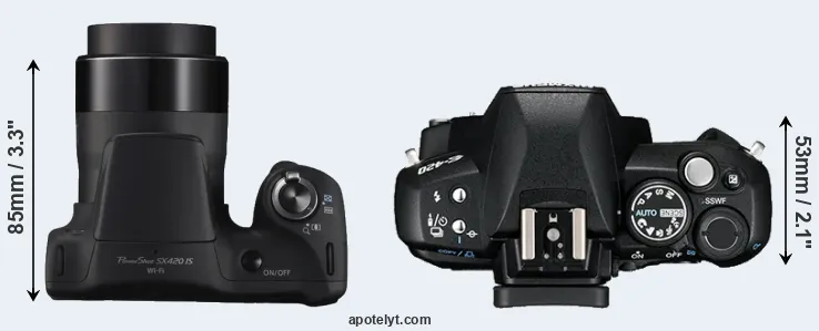 Compare SX420 versus E-420 top