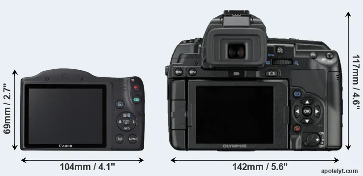 Comparison SX420 or E-5 rear