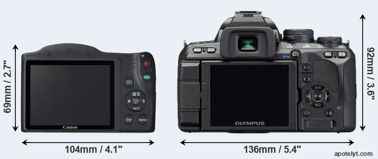 Comparison SX420 or E-510 rear