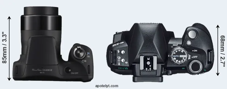 Compare SX420 versus E-510 top