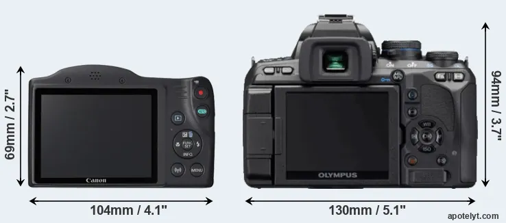 Comparison SX420 or E-620 rear