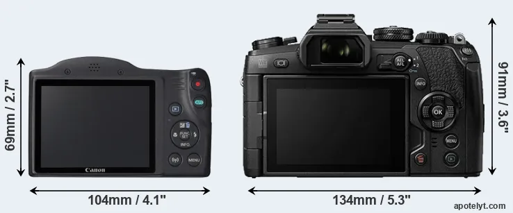 Comparison SX420 or E-M1 II rear