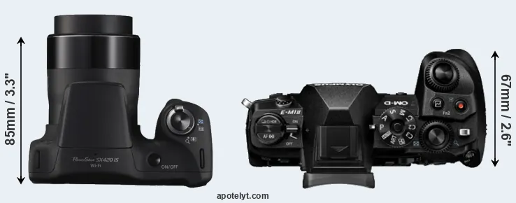 Compare SX420 versus E-M1 II top
