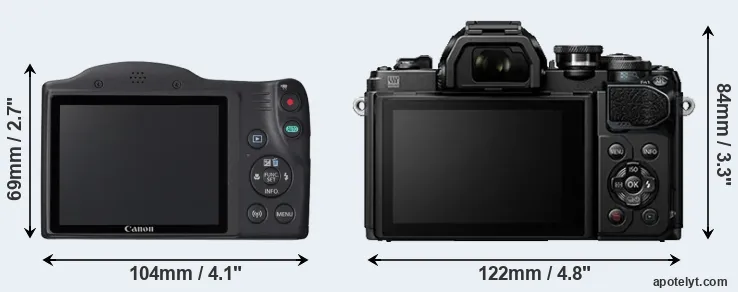 Comparison SX420 or E-M10 III rear