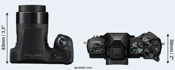Compare SX420 versus E-M10 III top