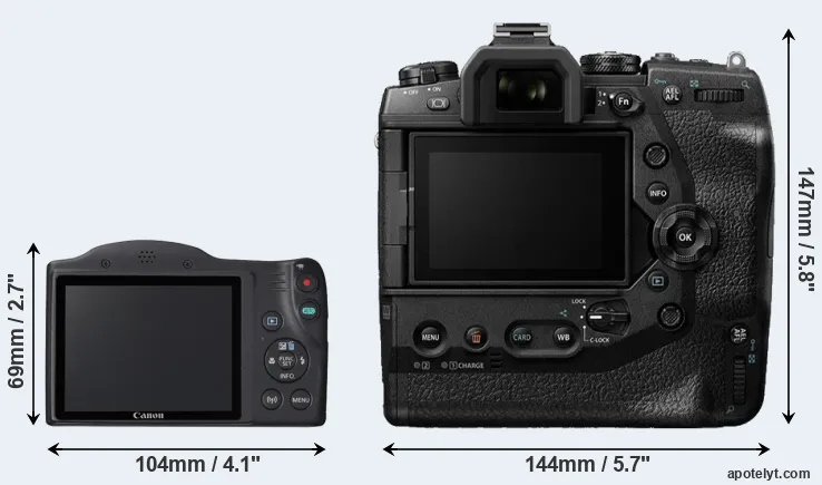 Comparison SX420 or E-M1X rear