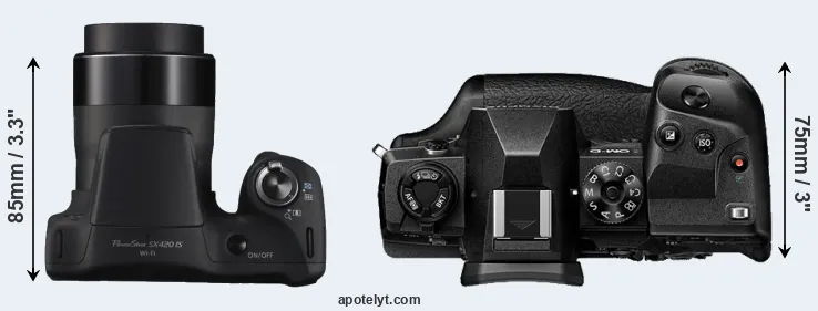 Compare SX420 versus E-M1X top