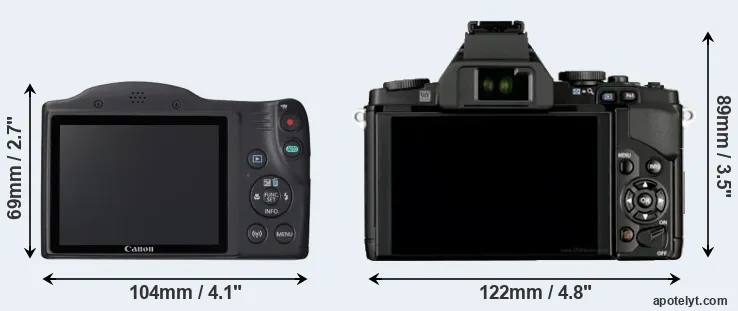 Comparison SX420 or E-M5 rear