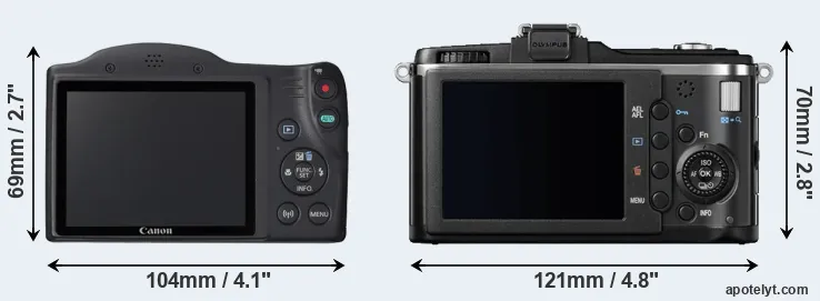 Comparison SX420 or E-P2 rear