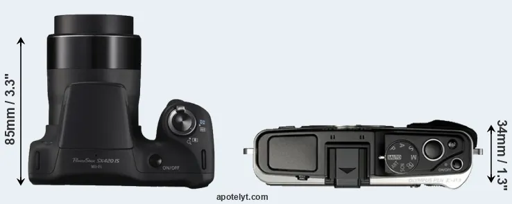 Compare SX420 versus E-P3 top