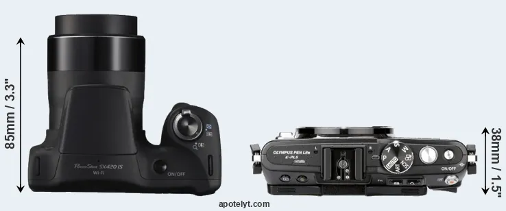 Compare SX420 versus E-PL5 top