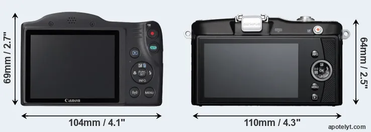 Comparison SX420 or E-PM1 rear