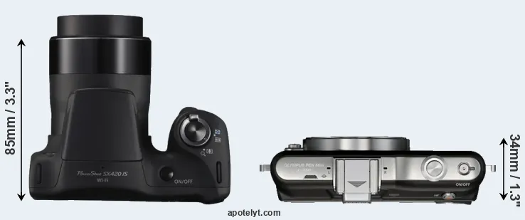 Compare SX420 versus E-PM1 top