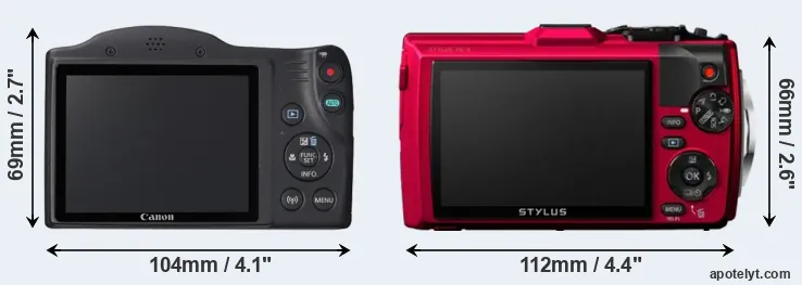 Comparison SX420 or TG-4 rear