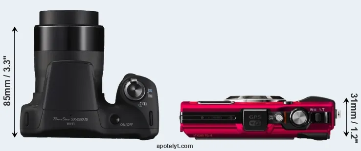 Compare SX420 versus TG-4 top
