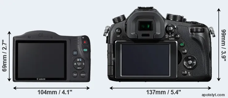 Comparison SX420 or FZ1000 rear