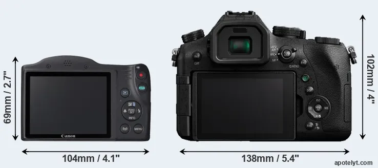 Comparison SX420 or FZ2500 rear