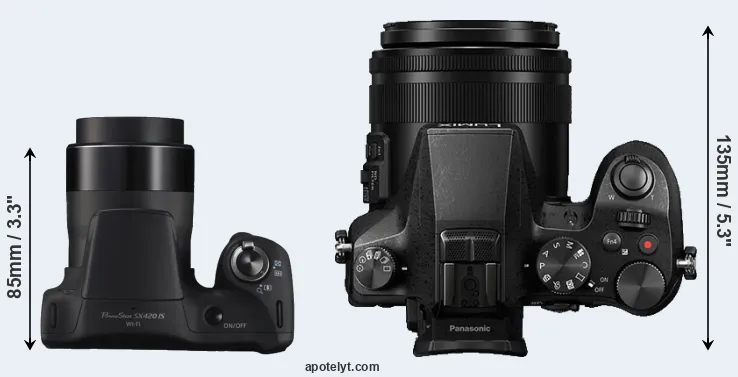 Compare SX420 versus FZ2500 top