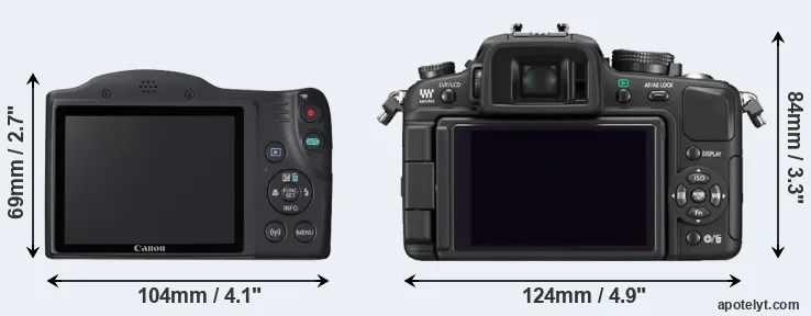Comparison SX420 or G1 rear