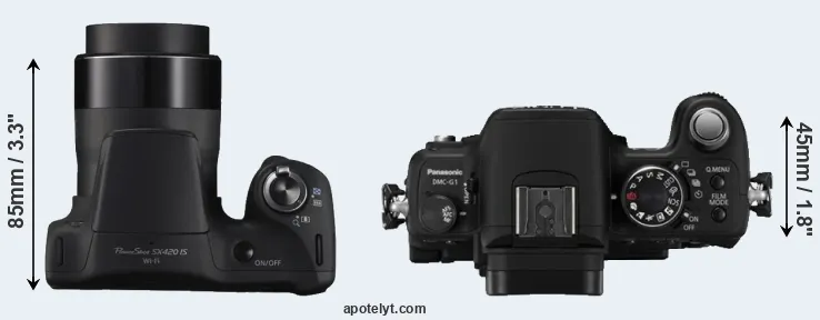 Compare SX420 versus G1 top