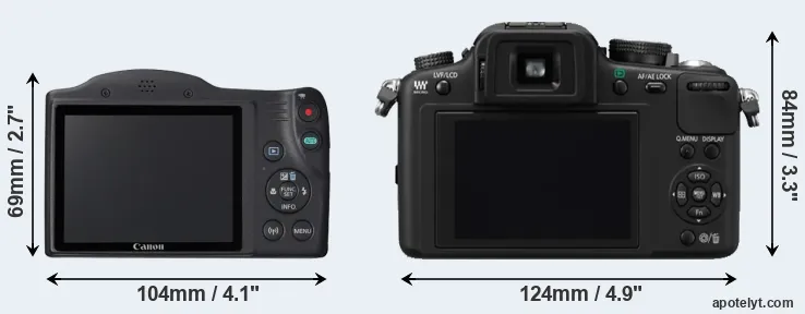 Comparison SX420 or G10 rear