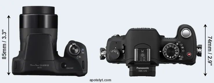 Compare SX420 versus G10 top