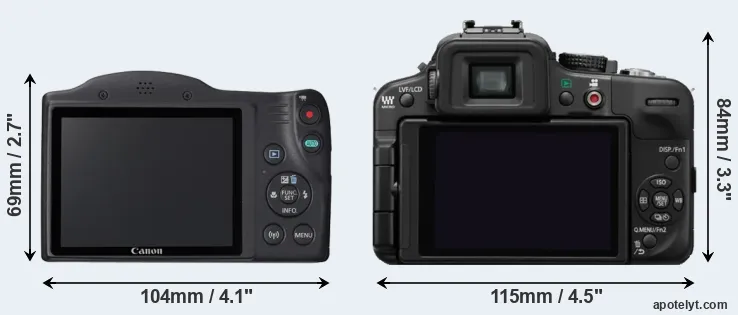 Comparison SX420 or G3 rear