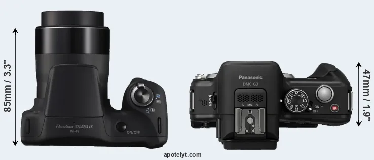 Compare SX420 versus G3 top