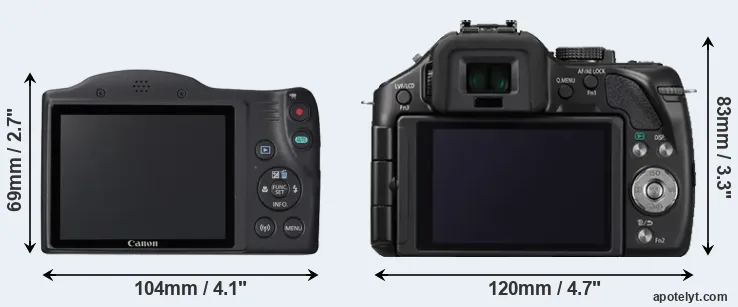 Comparison SX420 or G5 rear
