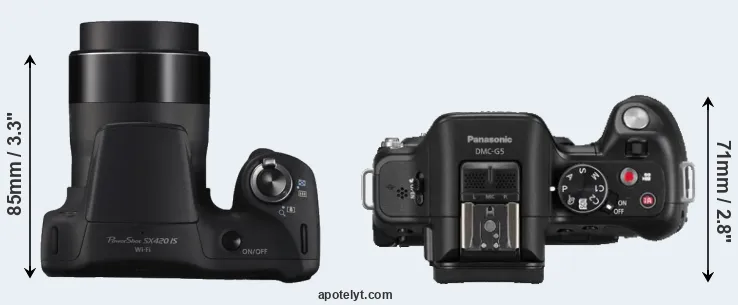 Compare SX420 versus G5 top
