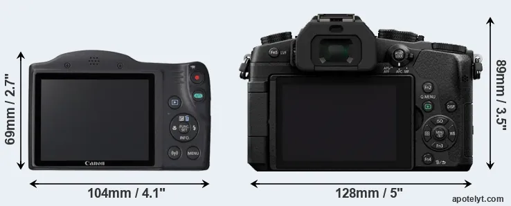 Comparison SX420 or G85 rear