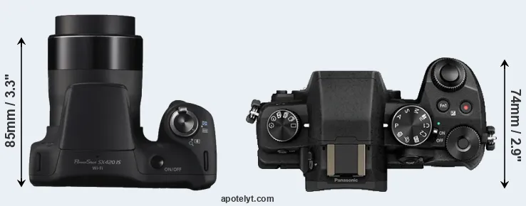 Compare SX420 versus G85 top