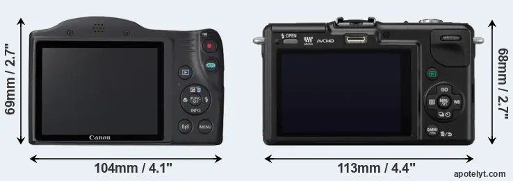 Comparison SX420 or GF2 rear