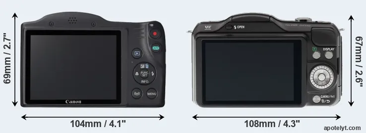 Comparison SX420 or GF5 rear