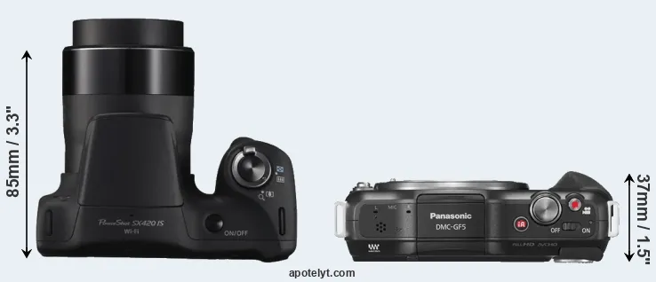 Compare SX420 versus GF5 top
